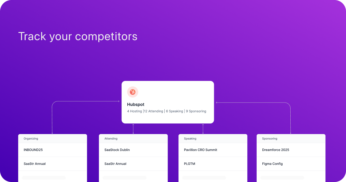 https://www.eventhq.com/