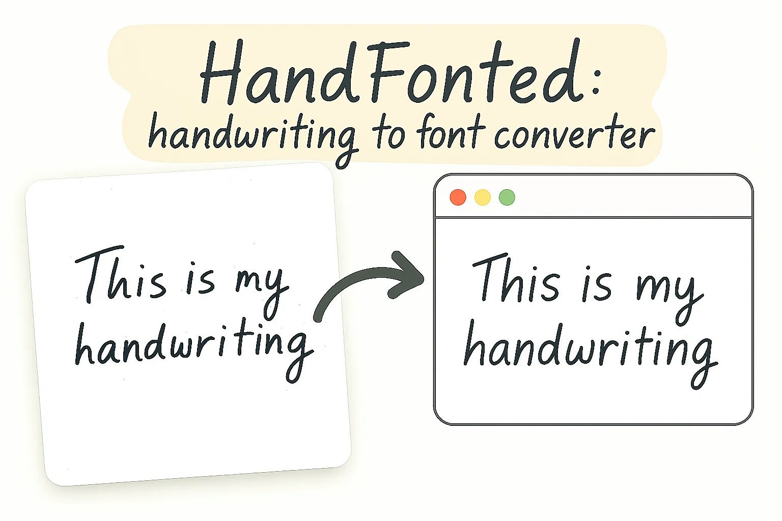 https://handfonted.xyz/