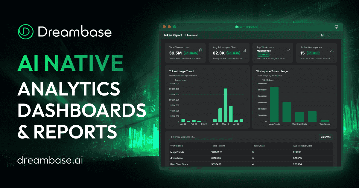 https://dreambase.ai
