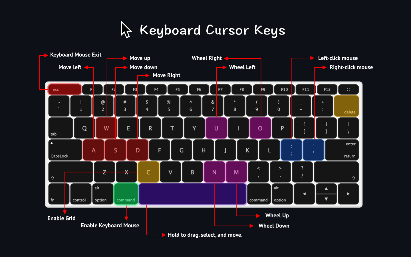 https://apps.apple.com/us/app/mousio-keyboard-control-mouse/id6746747327
