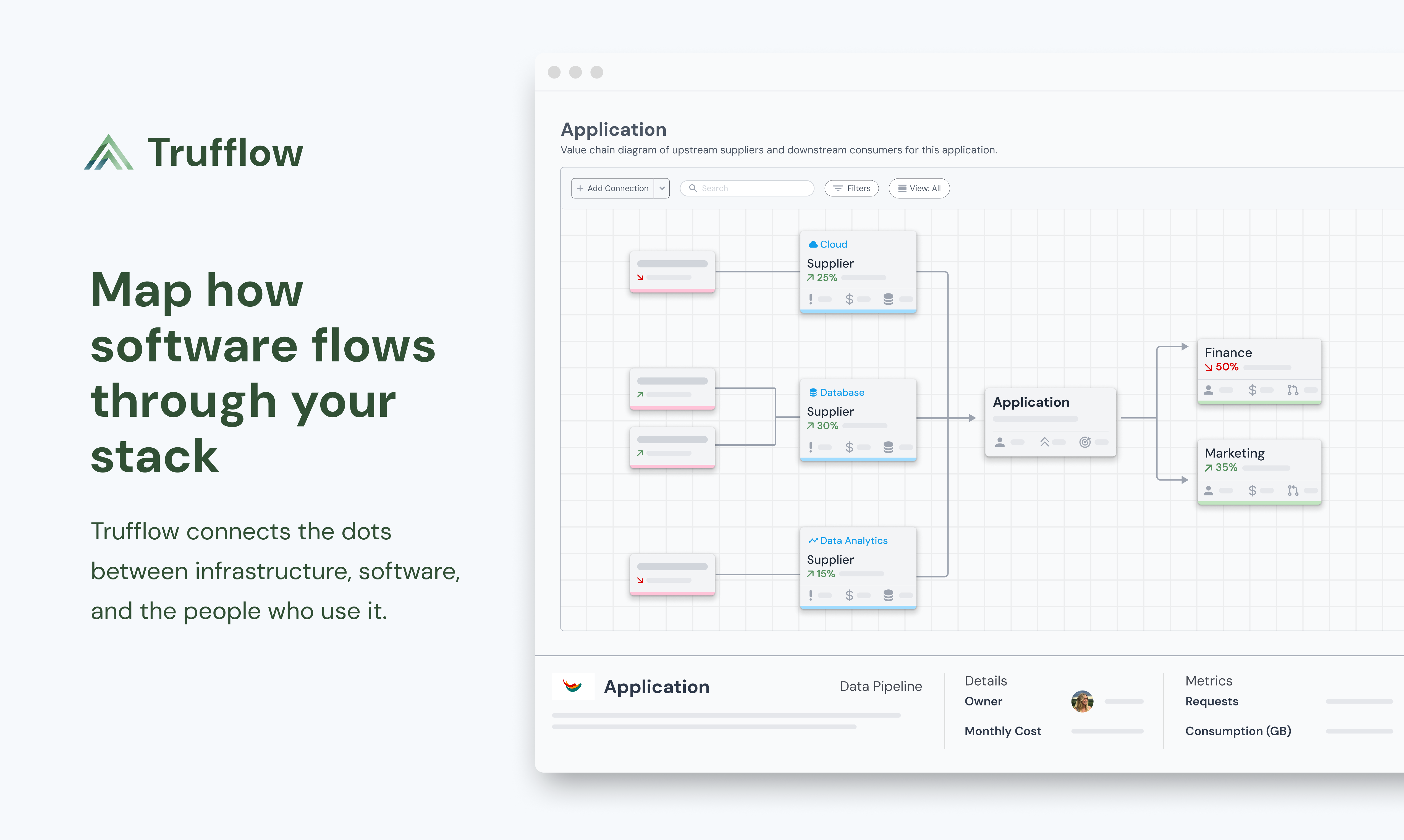 https://trufflow.com/