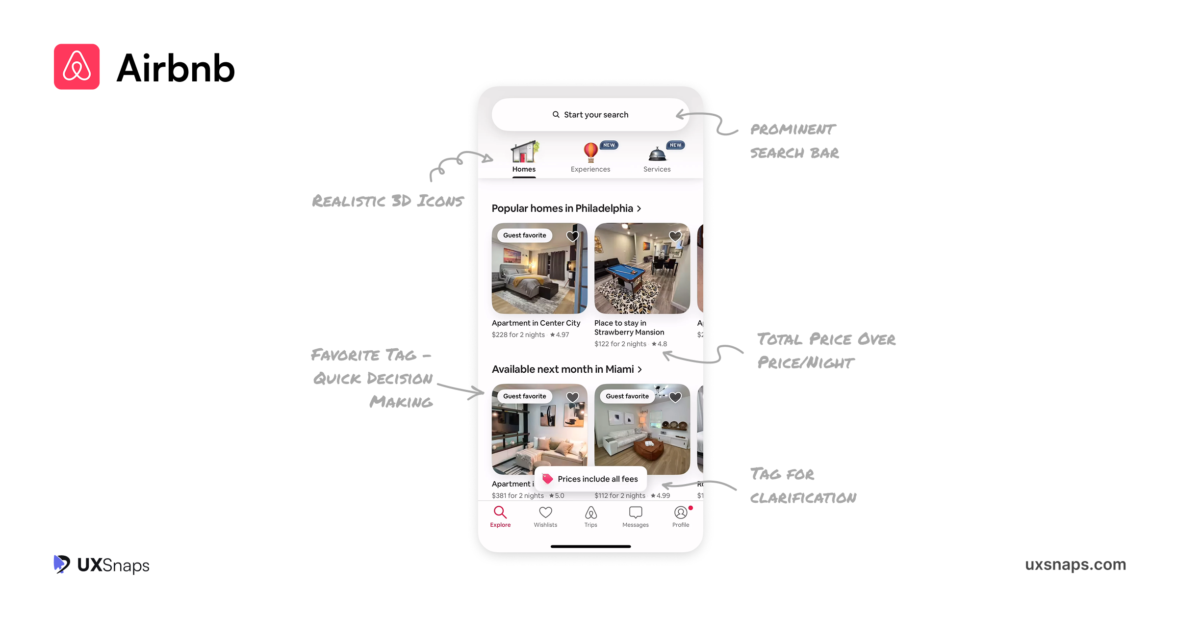 https://www.uxsnaps.com/