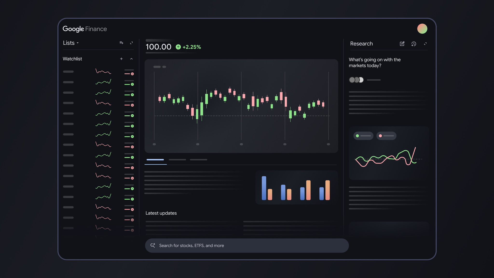 https://www.google.com/finance/beta/