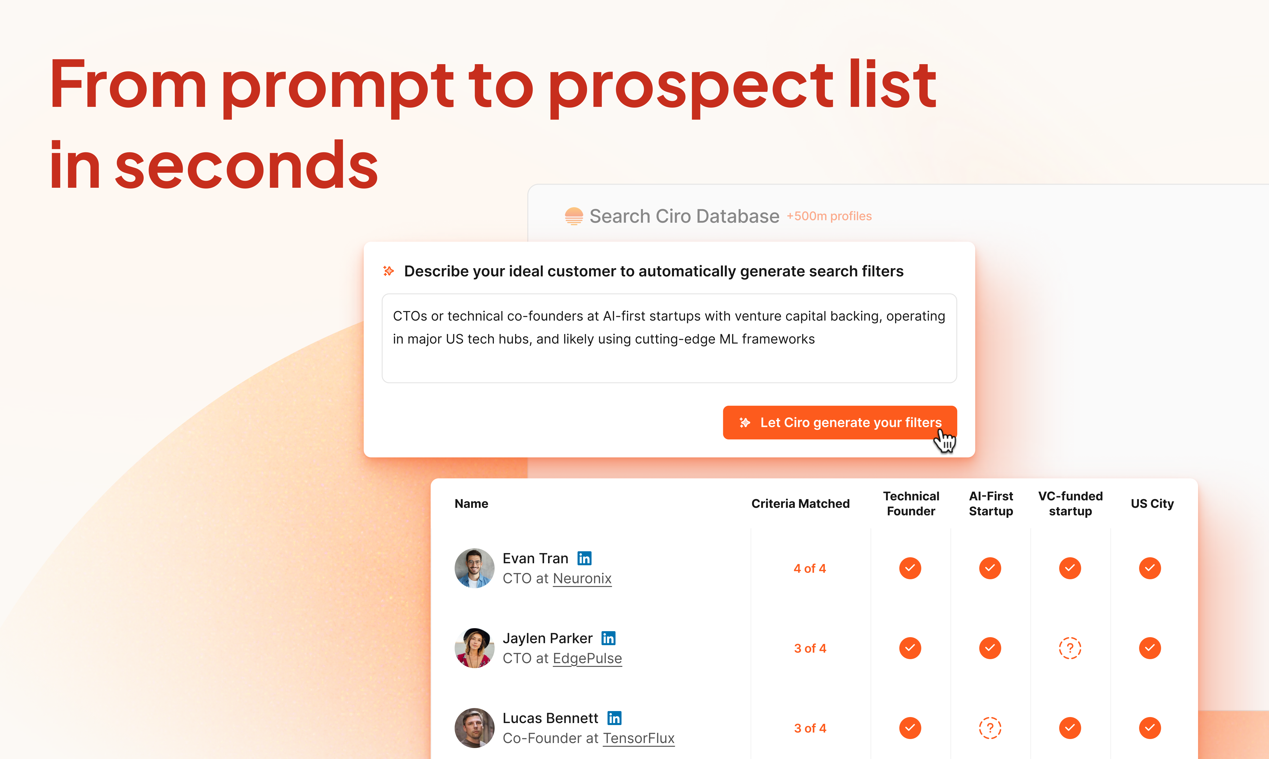 https://www.ciro.io